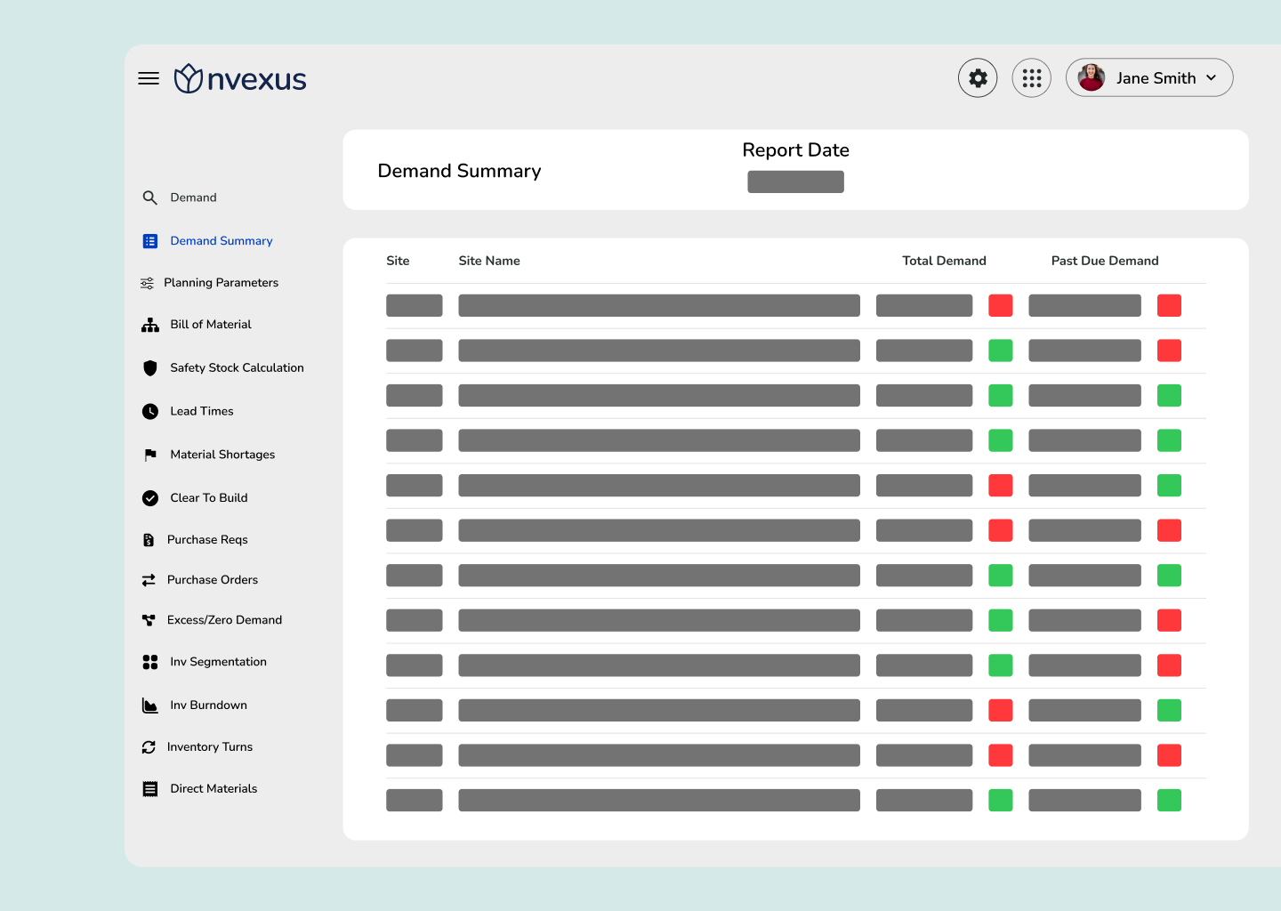 Nvexus Demand Summary module aggregating total and past-due demand across sites for fast planning review.