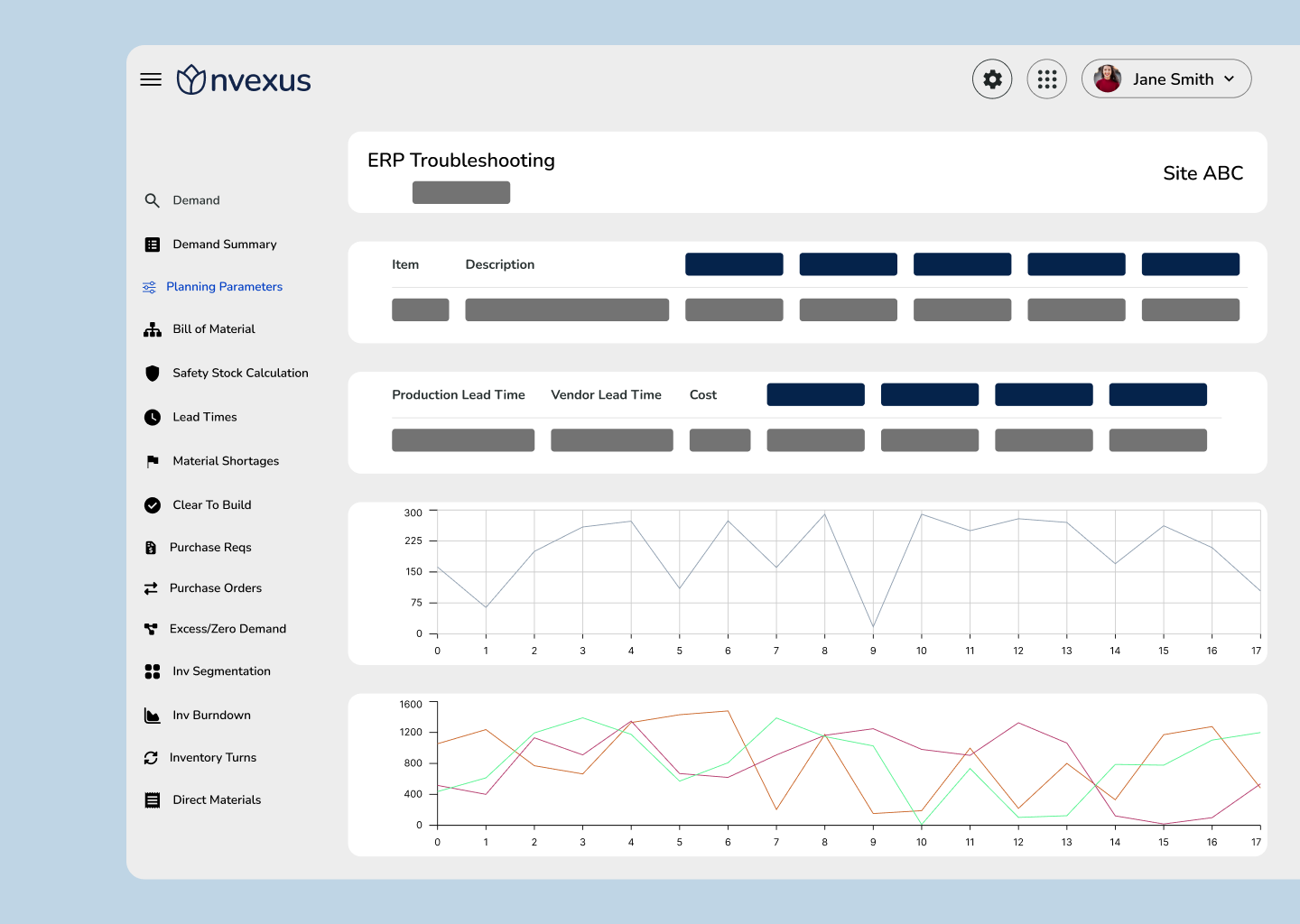 Nvexus ERP Troubleshooting module showing consolidated part, demand, supply, lead time, and cost data with charts and tables to identify ERP master data and planning issues.