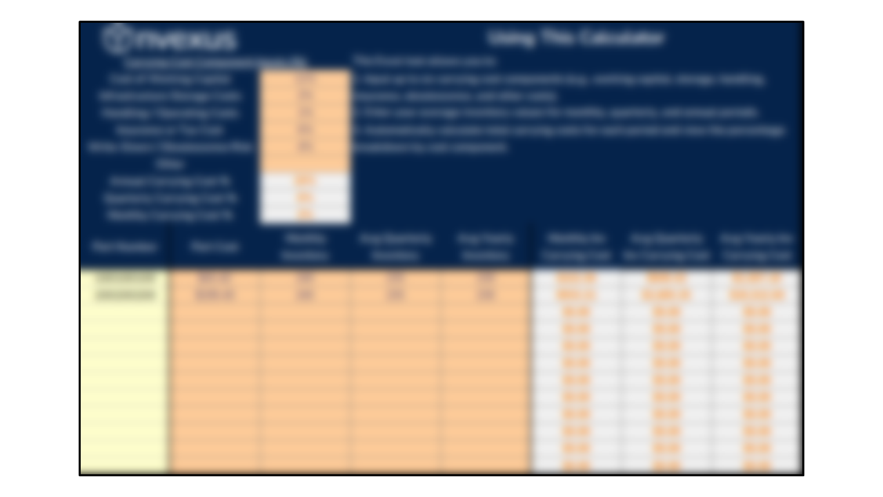 Blurred preview of the Inventory Carrying Cost Calculator showing example inputs and calculations.