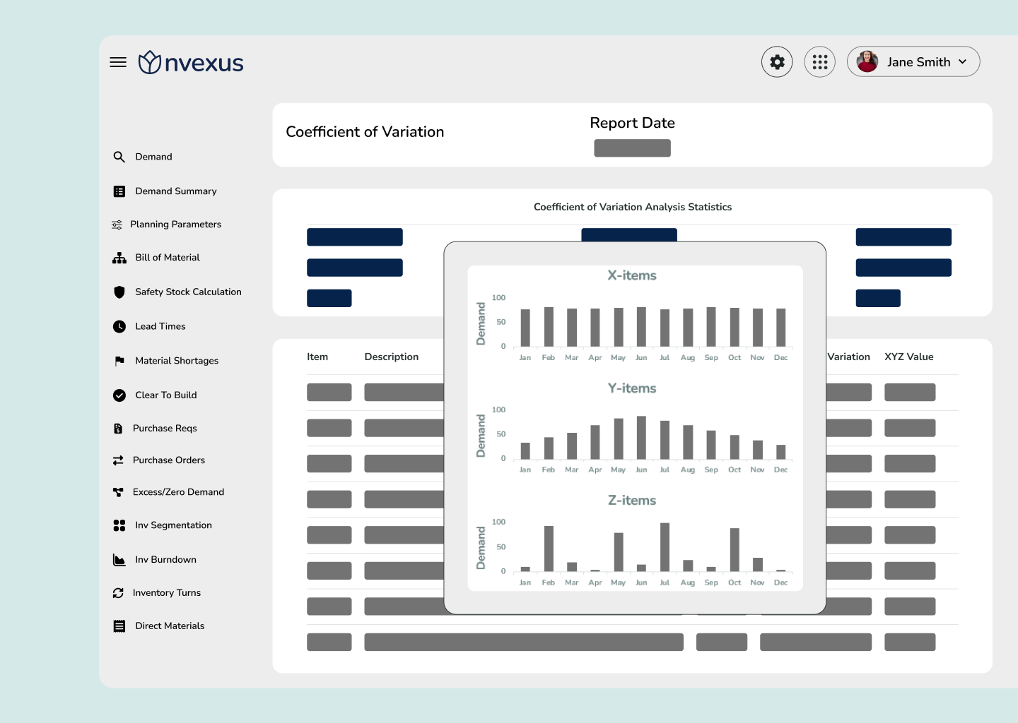 Nvexus Demand Variation module displaying coefficient of variation analysis and XYZ classification to identify stable, seasonal, and erratic demand behavior.