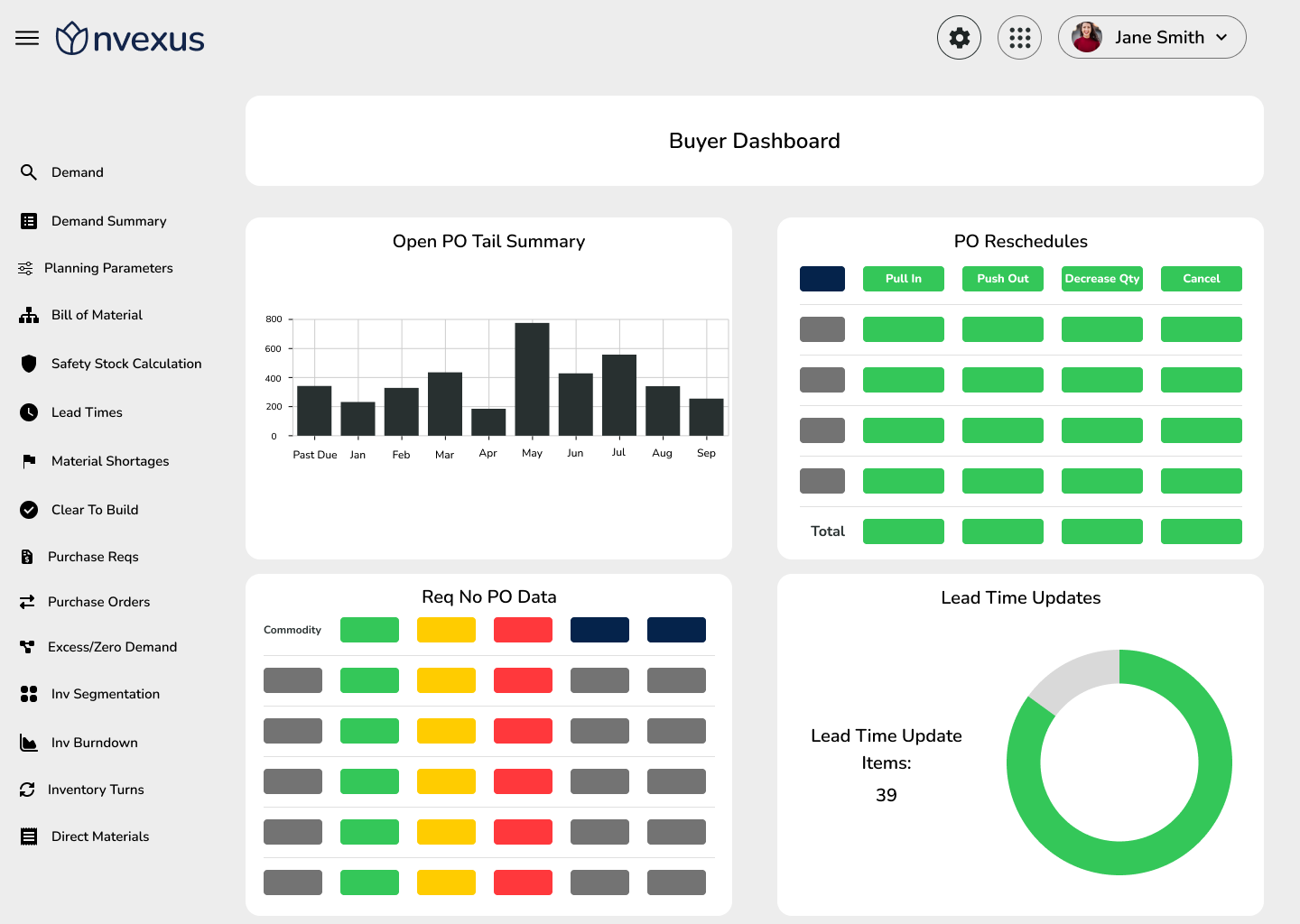 Nvexus Buyer Dashboard with panels for open PO tail summary by month, PO reschedule actions (pull in, push out, quantity changes, cancellations), requisition no PO data, and lead time update tracking.