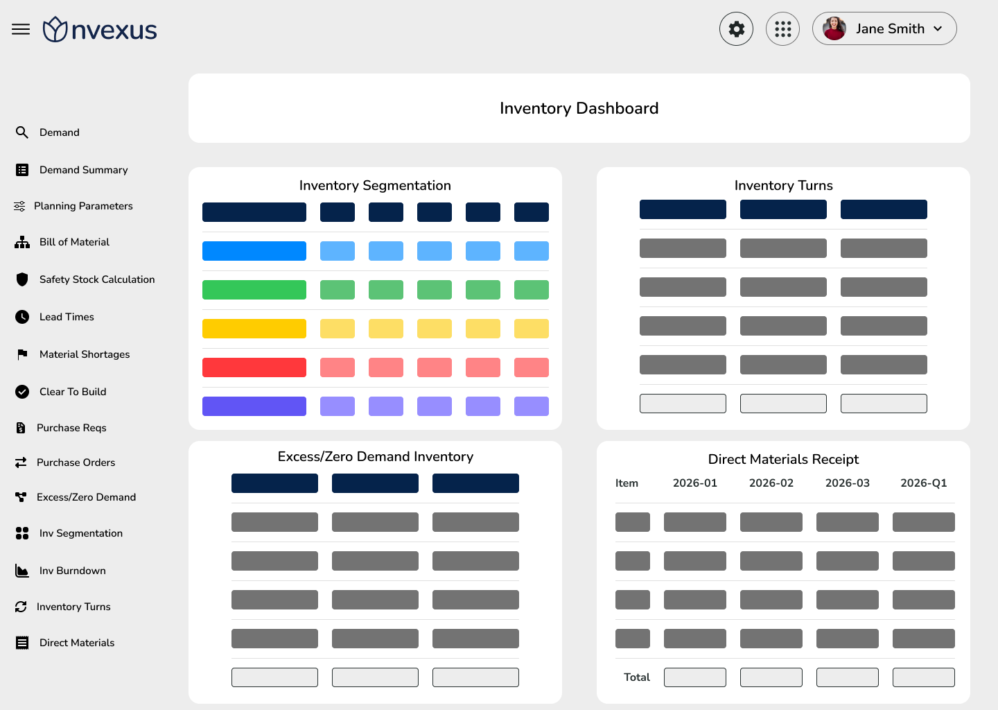 Nvexus inventory dashboard delivering real-time visibility into inventory segmentation, turns, excess demand, and material receipts.