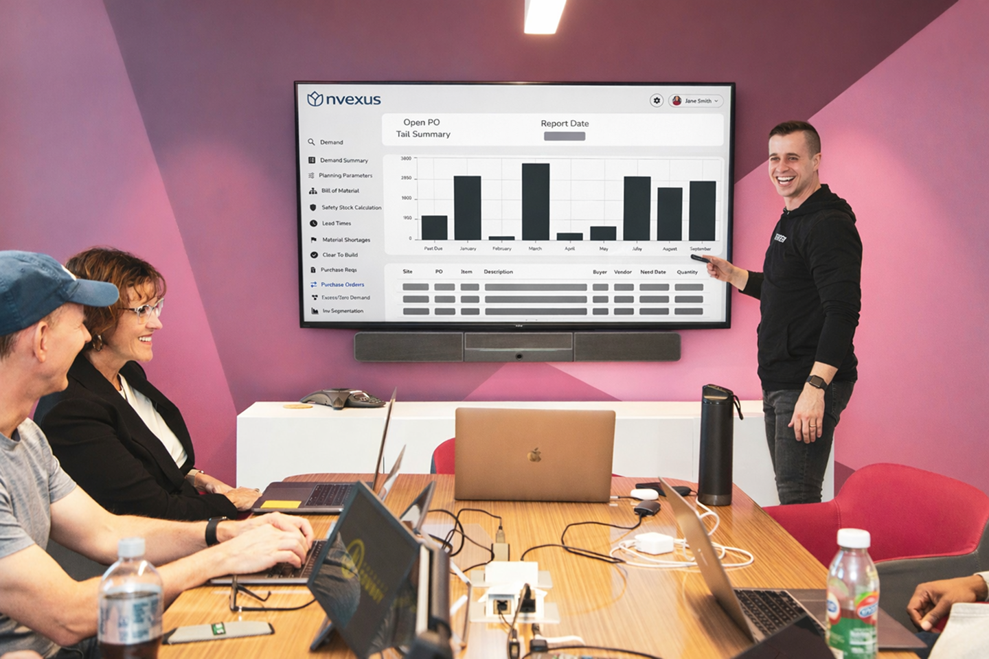 Team reviewing demand and procurement workflows in the Nvexus platform during a collaborative session.