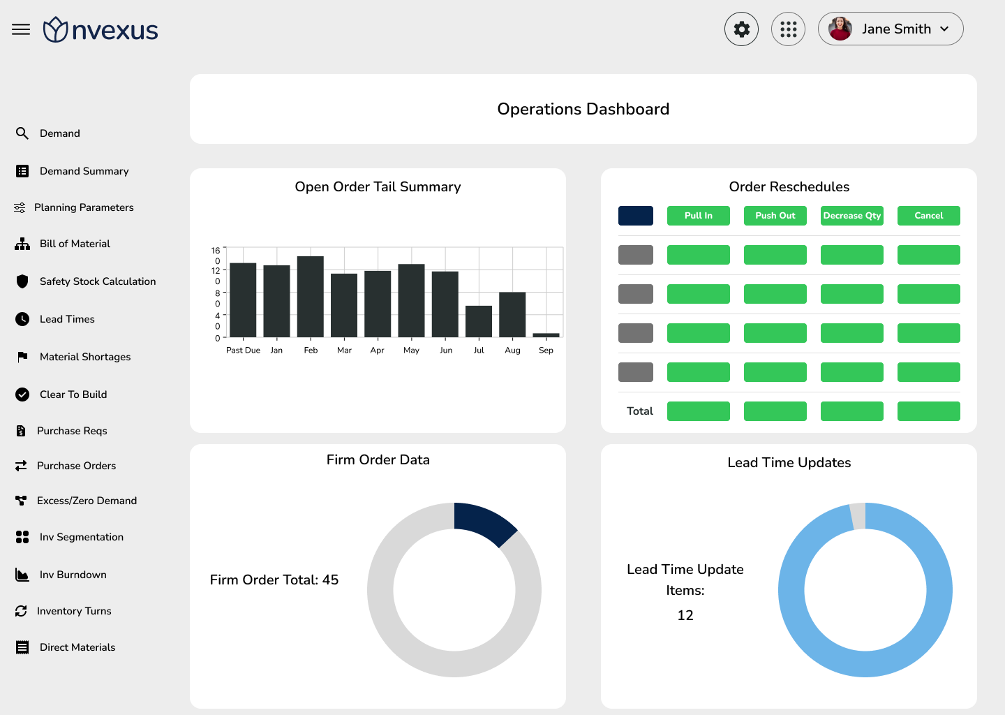 Nvexus operations dashboard delivering real-time visibility into open order risk, rescheduling actions, firm orders, and lead time updates.