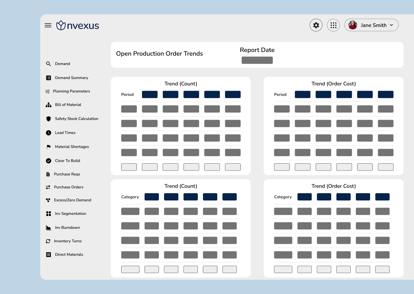 Nvexus open production order trends dashboard providing visibility into order volume and cost patterns across time and categories.