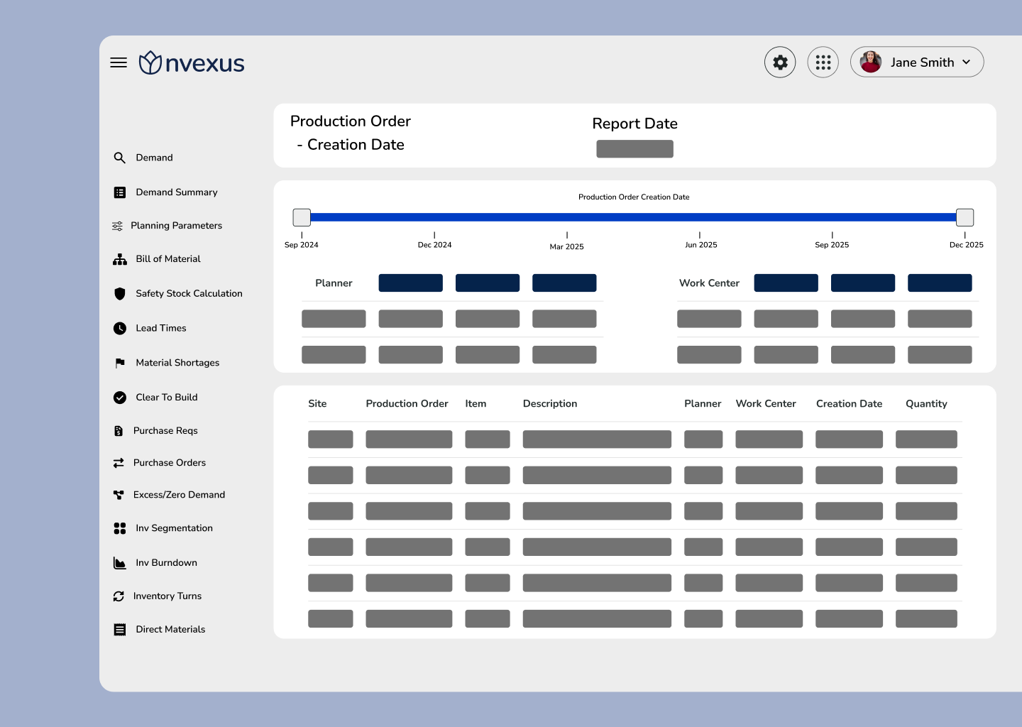Production order dashboard showing a timeline and table of production orders grouped by creation date with planner and work center filters.