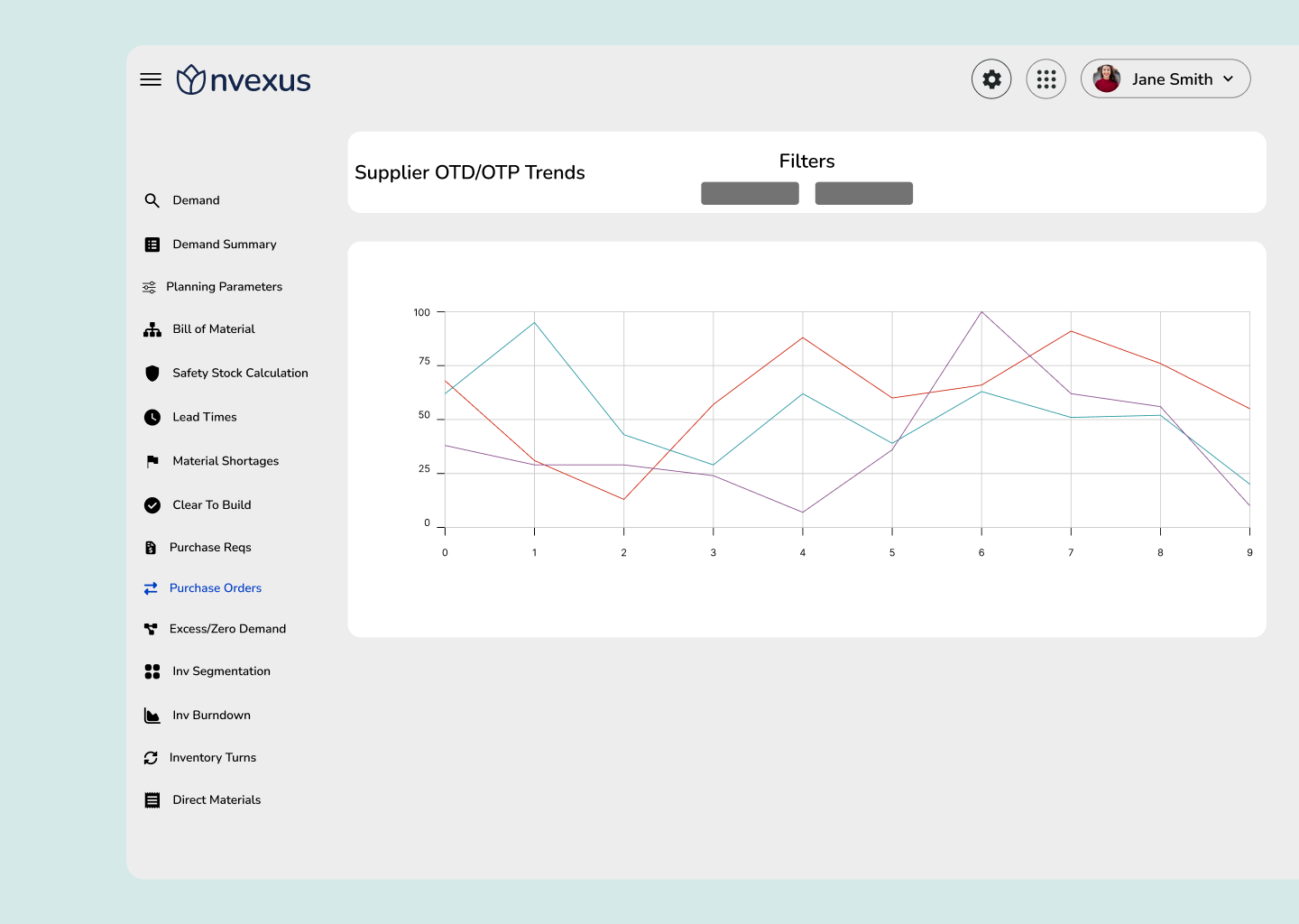 Nvexus Supplier OTD/OTP Trends module visualizing supplier on-time delivery and on-time to promise trends across reporting periods.