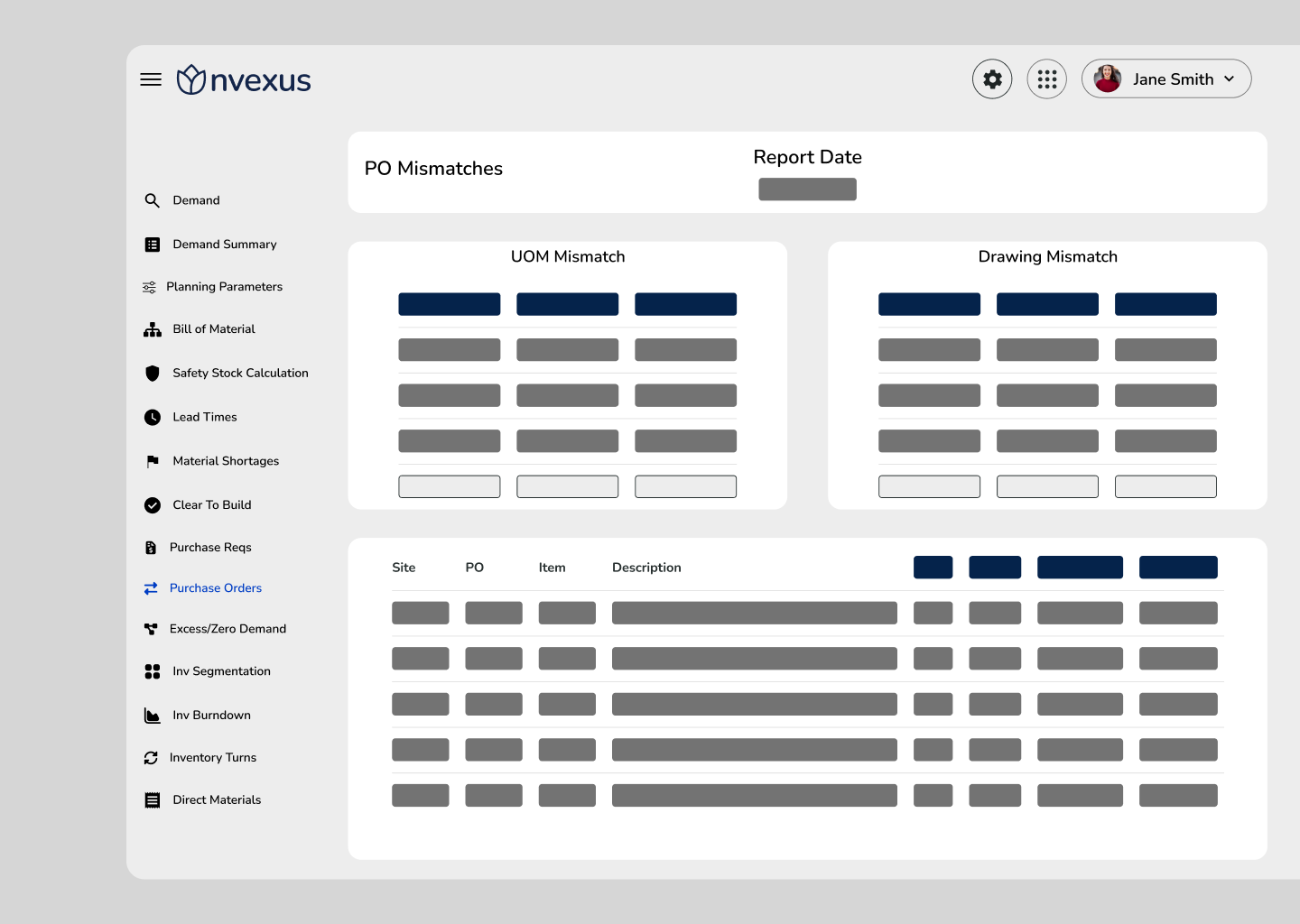 Nvexus PO Mismatches dashboard highlighting unit-of-measure (UOM) and drawing mismatches that can cause purchase order and receipt errors.